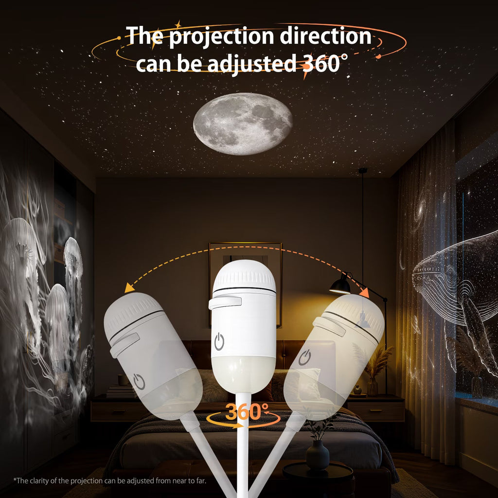 Illustration of repositioning the projector head