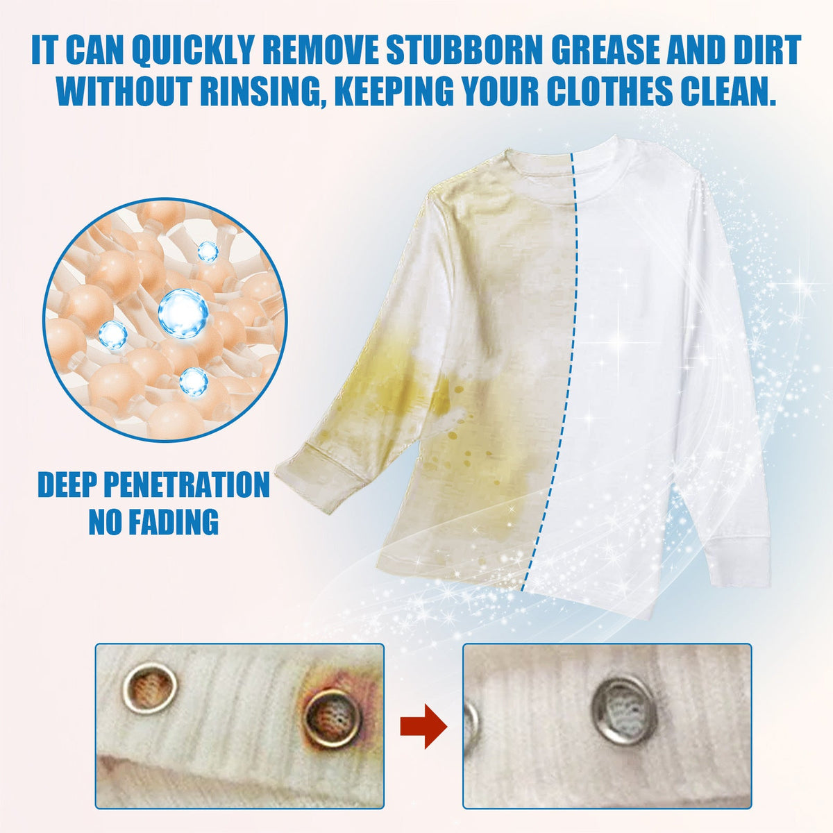Laundry Stain Remover Spray