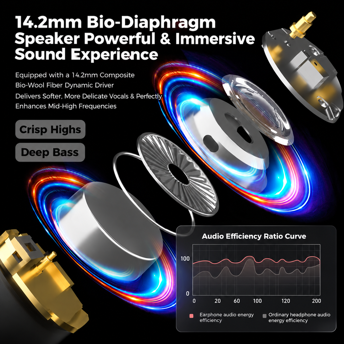 Open-Ear Wireless Bluetooth Headphones Foldable Sports Earphones with Charging Case