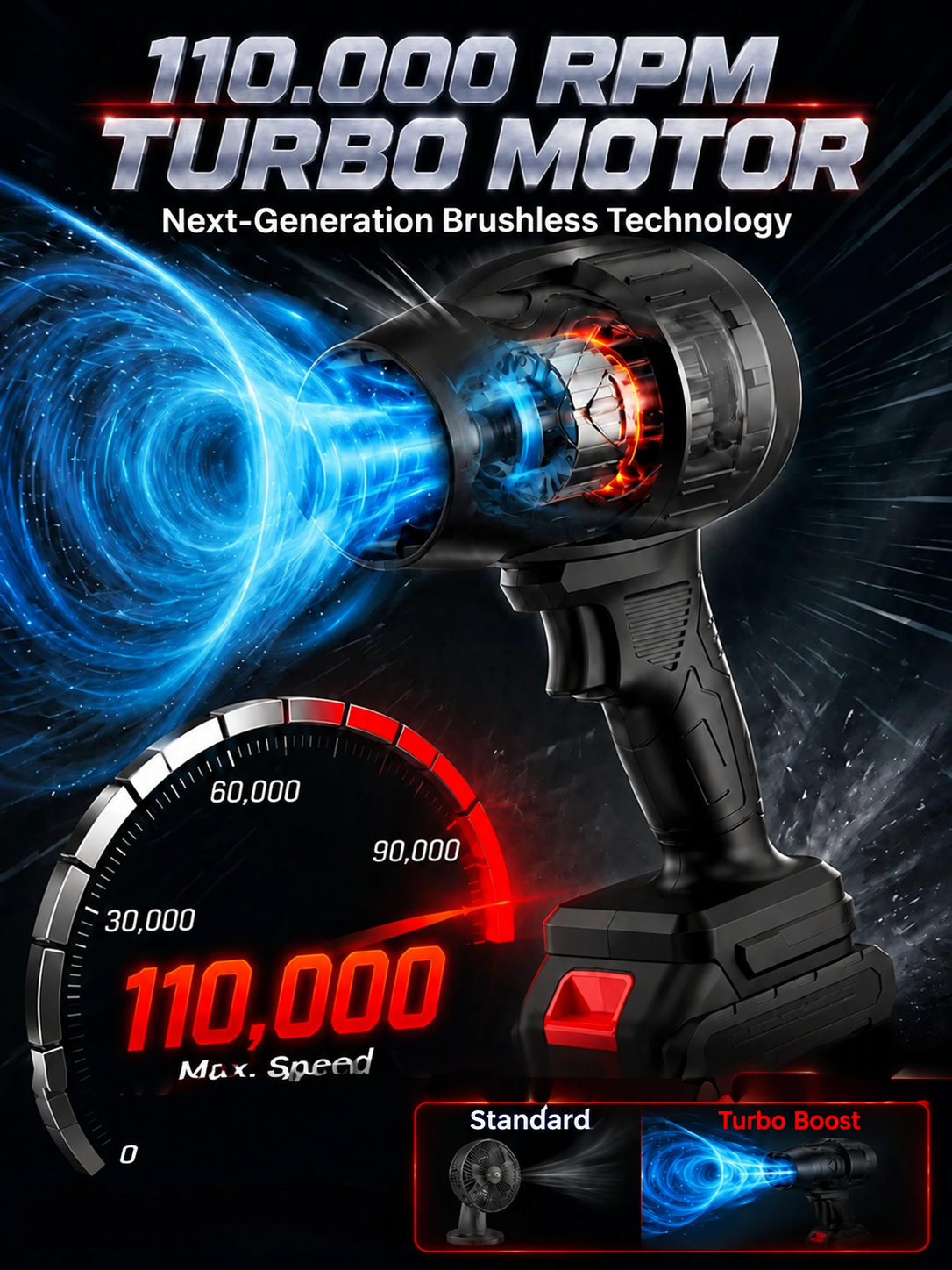 Cordless Handheld Turbo Blower
