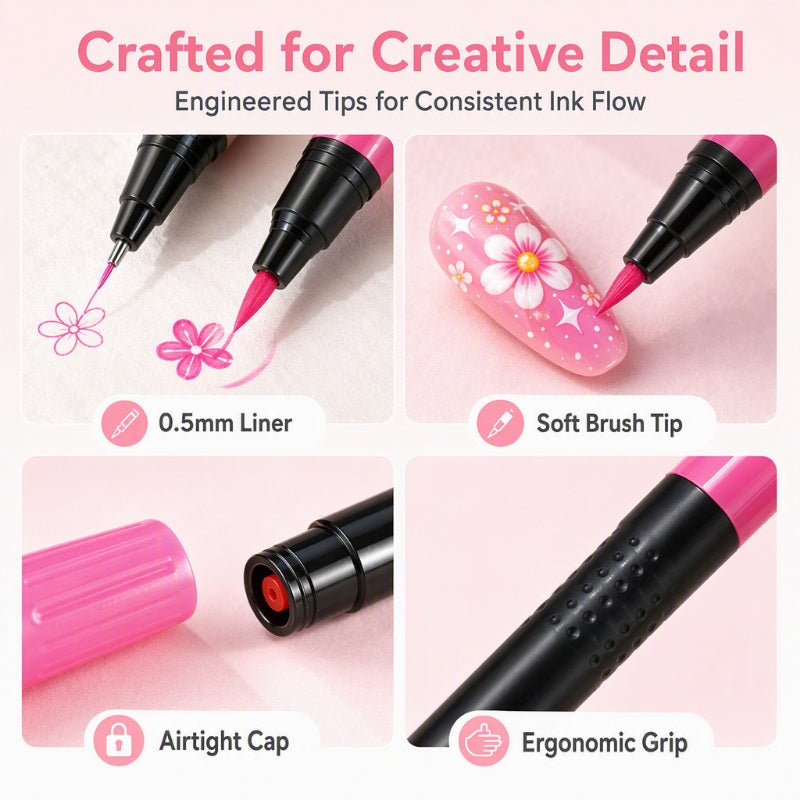 Close views of the liner, brush tip, cap and pen grip