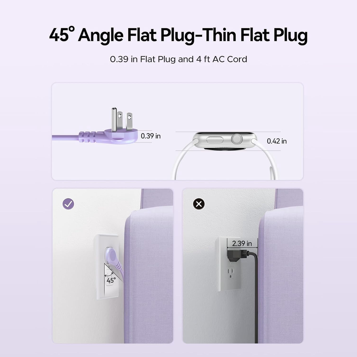 Close view of the angled flat plug