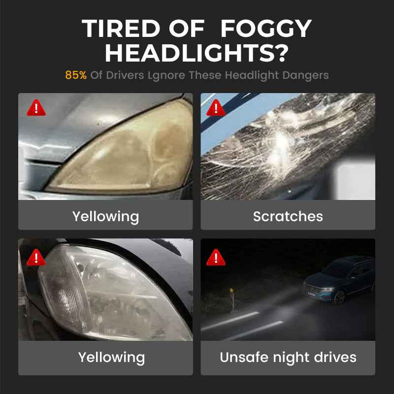🚛🔥🚘Automotive Headlamp Restoration Fluid Kit