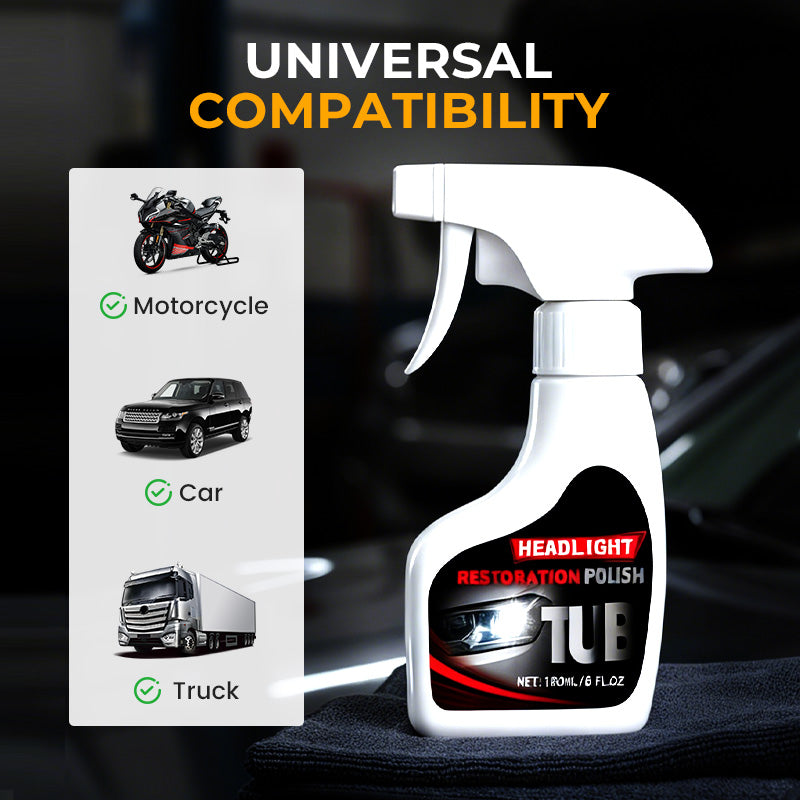 🚛🔥🚘Automotive Headlamp Restoration Fluid Kit