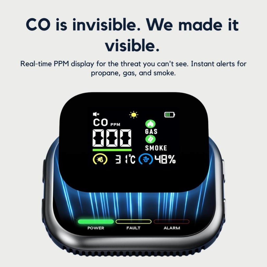 6-in-1 Smoke, Gas & CO Detector